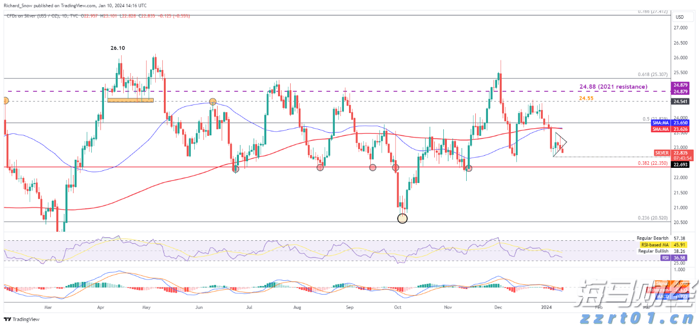 对毒品说“不”!梅州市强制隔离戒毒所开展禁毒宣传活动