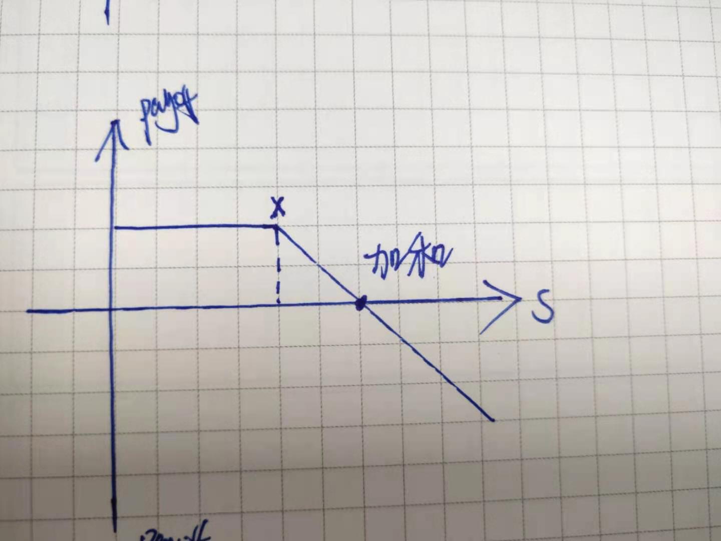 三天两夜“开渔之旅”走起!茂名滨海新区×真乡联合发布精品旅游线路