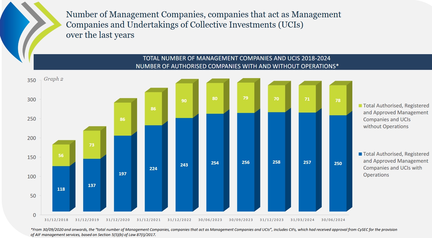 中国汽车流通协会:6月中国乘用车进口4.1万辆 同比下滑30.3%