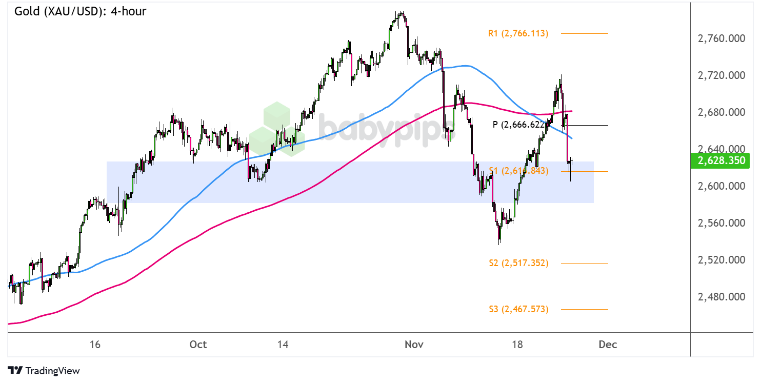 珠海人注意！发现易孳生蚊虫卫生黑点，请迅速联系→