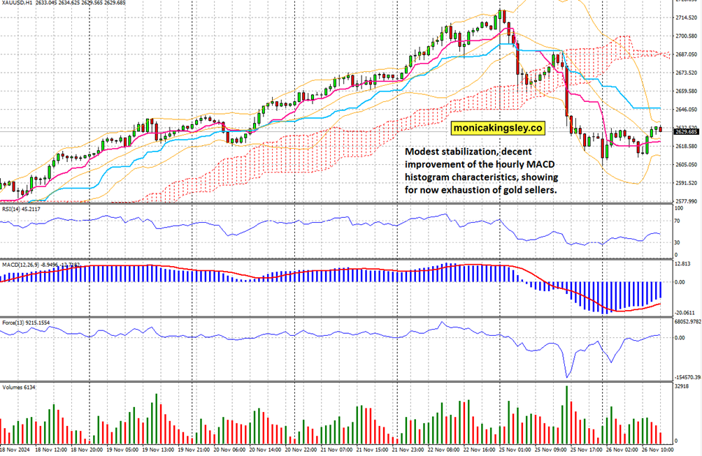 黑龙江省市场监管局党组成员、副局长刘猛检查中秋节市场消费品产品质量安全